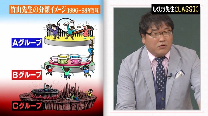 「申込用紙が1万円」空欄に描いた情報とは？ カンニング竹山が語る消費者金融の闇