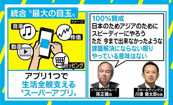 ヤフー×LINE会見、孫会長は前面に出さず GAFAと「大きな差」示した意味