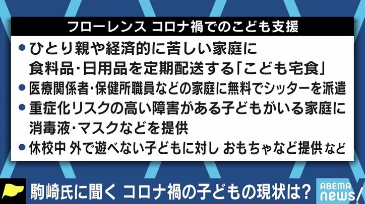 コロナ禍の“子育て世帯”を襲う貧困 フローレンス・駒崎弘樹氏「家庭へ届ける福祉に転換を」