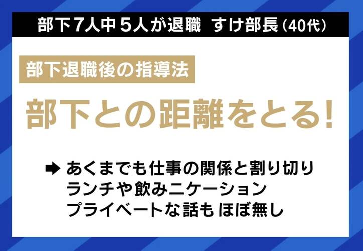 【写真・画像】部下の大半が一斉退職…「振り向いたら誰もいなかった」 “毒上司→いい上司”になるためには？ 夏野剛氏「気づきを与えることが大事」　5枚目