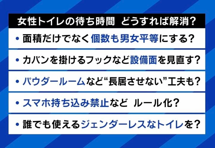 どうすれば解消？