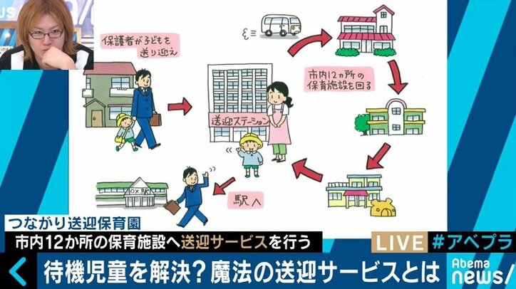 東京の待機児童問題の解決策？町田市で大人気の“送迎サービス”とは