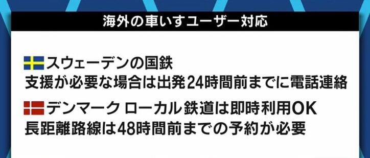 「声を上げ続け、話し合いを続ける」“合理的配慮”の考え方、どうすれば広まる? ブログで「JRに乗車拒否された」と訴えた伊是名夏子さんと考える