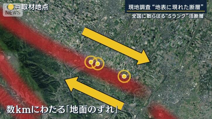地面のずれ