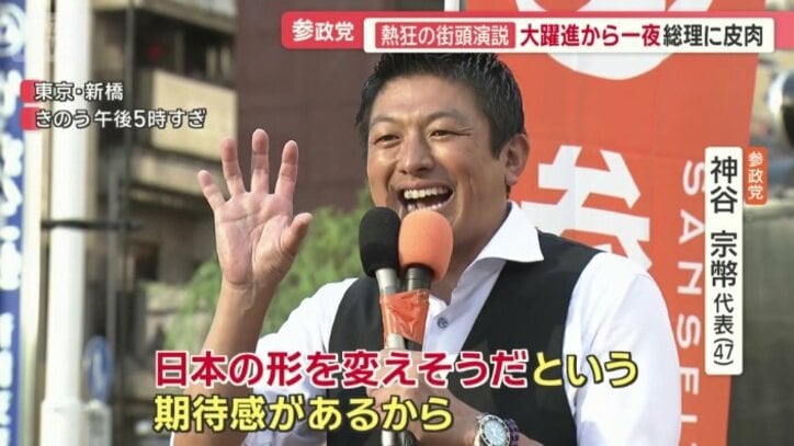 「日本の形を変えそうだという期待感があるから」