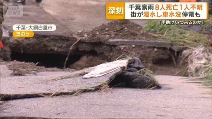 道路に穴