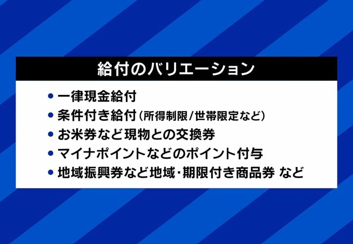 給付のバリエーション