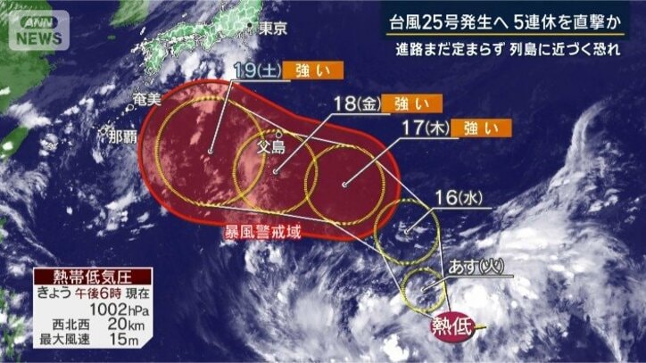 台風接近