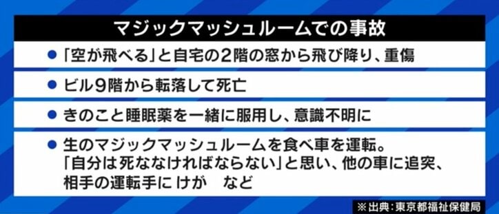 「いい幻覚で自分の考え方を変えるような何かがあるかも」豪政府が"幻覚キノコ"をうつ病患者に処方承認 リスクと効果を考える