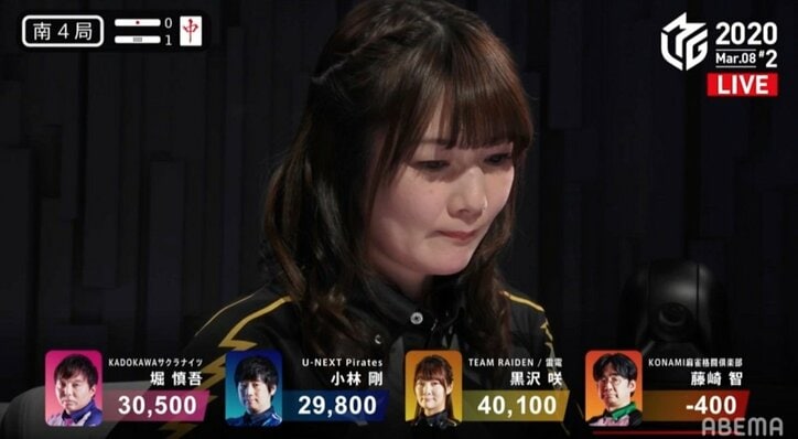 まだ終わらない！黒沢咲、苦闘での勝利で感極まる…セミファイナルに望みつなぐ／麻雀・Mリーグ
