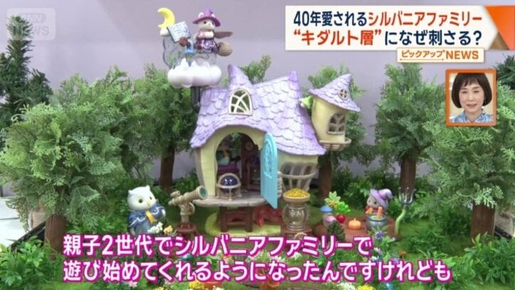 大人が自分のために買うのが今の流れ