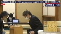 【映像】逆転を呼んだ?羽生善治九段の「アンテナ」
