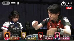 「大変なことになっちゃった！」元チームメイト、美男美女のガチンコ勝負！内川幸太郎 VS 岡田紗佳 激アツな“三色同順対決”／麻雀・Mリーグ