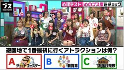 「遊園地で一番最初に行くアトラクションは何？」心理テストでわかる心理的ブス度