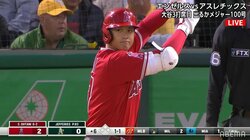 大谷翔平、休養明けの試合は6試合ぶりノーヒット メジャー通算100号はおあずけ