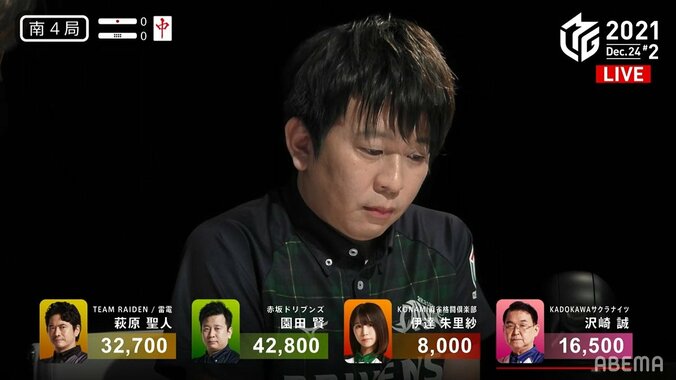 “ソノケンサンタ”の逆転トップ 園田賢がクリスマスイブに「よいお年を」で爆笑までプレゼント／麻雀・Mリーグ 2枚目