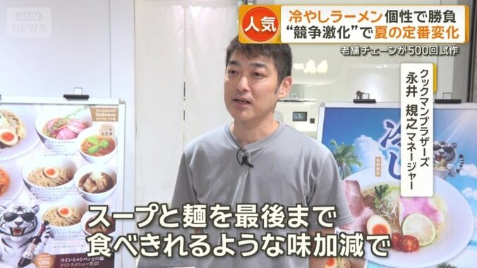 クックマンブラザーズ　永井規之マネージャー