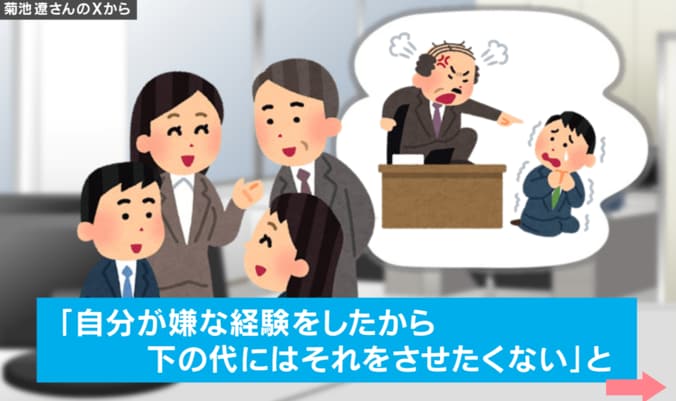 分岐点