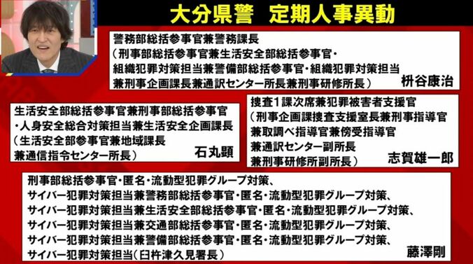 大分県警 定期人事異動