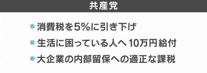 “物価高騰”いつまで？「消費税撤廃」で足並み揃う野党…参院選、各党の経済対策まとめ 6枚目