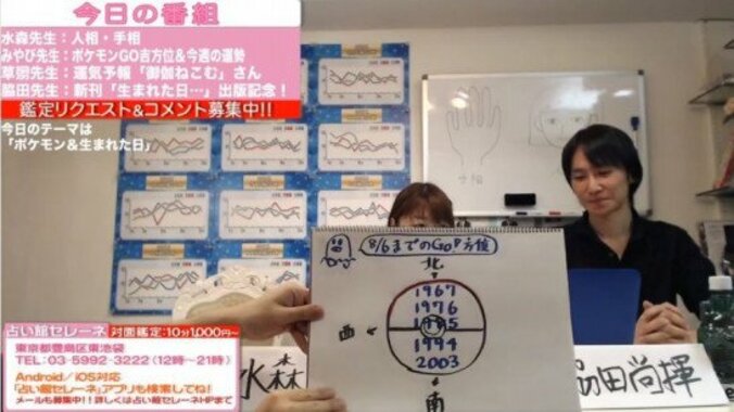 『ポケモンGO』風水！池袋の人気占い館の先生がガチでポケモン的吉方位を教えます 9枚目