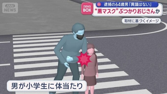 横断歩道上で体当たり