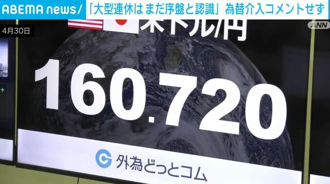外国為替