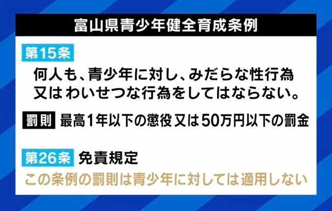 “未成年同士の性行為”で17歳少年逮捕…必要なのは規制？性教育のあり方は？ 「“寝た子を起こすな”と言われるが、寝っぱなしでは餌食になる」 2枚目