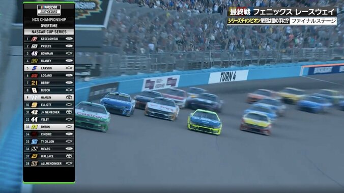 勝負のピットで「ギャンブルいった」 チャンピオン決めた“大博打”にファン沸騰「2タイヤきた」運命分かれた奇跡の瞬間 3枚目