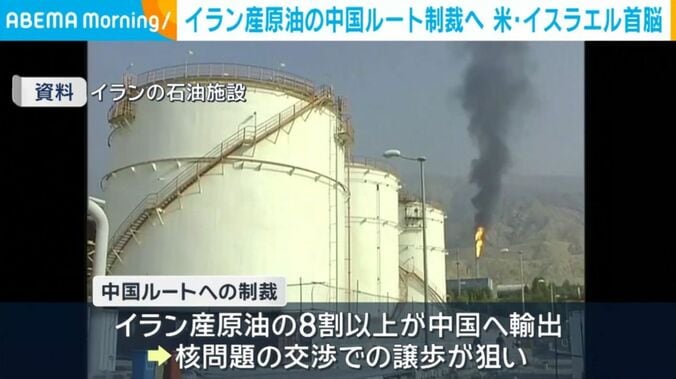 イランの石油施設