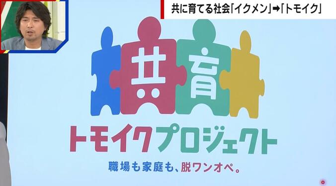 共育プロジェクト