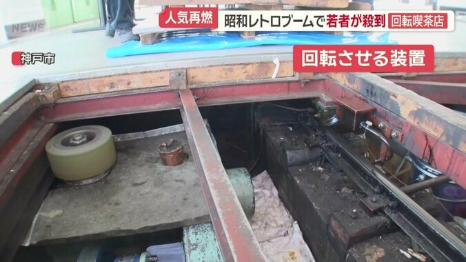 喫茶室を回転させる装置