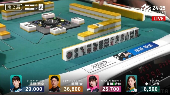 よすぎて迷う手牌