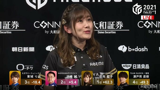 こんな笑顔が見たかった！萌え声雀士・日向藍子 勝利のスマイルに視聴者メロメロ「可愛すぎる」／麻雀・Mリーグ 2枚目