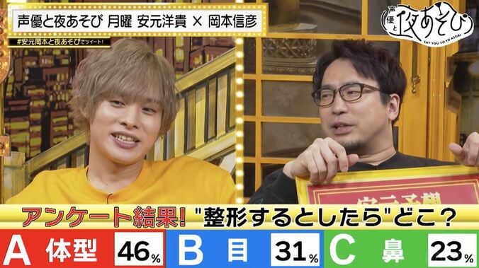 安元洋貴は賞金ゲット、岡本信彦はまさかの借金!?新コーナー「YOASOBIカジノ」で2人の命運に天と地の差が『声優と夜あそび』 3枚目