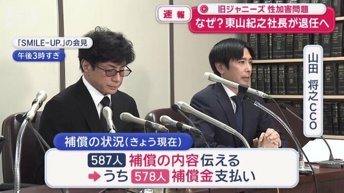 補償の状況（28日現在）