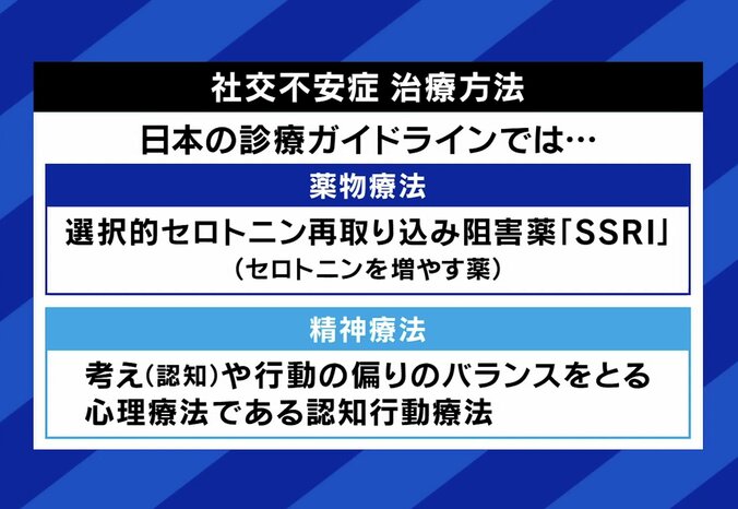 社会不安症の治療例