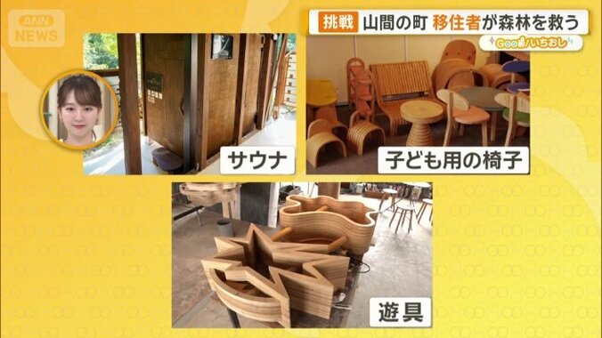 サウナ、子ども用の椅子、遊具など