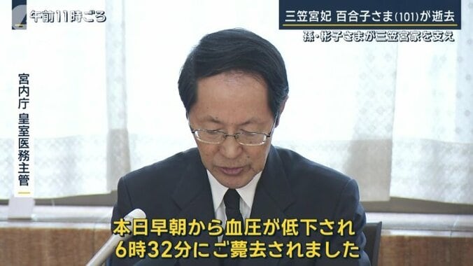 宮内庁皇室医務主管