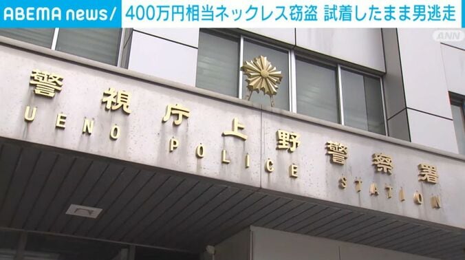 警視庁上野警察署