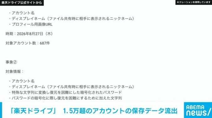 楽天ドライブ公式サイトより