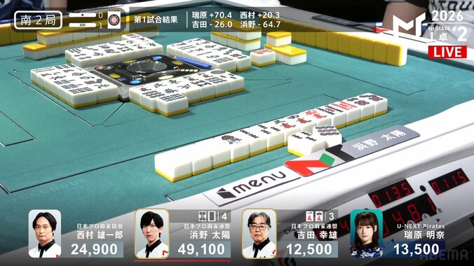 太陽、復活！浜野が会心の親跳満