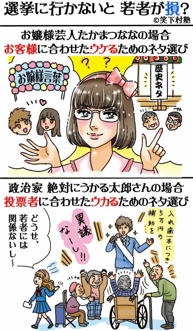 たかまつなな「選挙に行かないと若者が損をします！」4コマ漫画で解説・拡散呼びかけ 1枚目