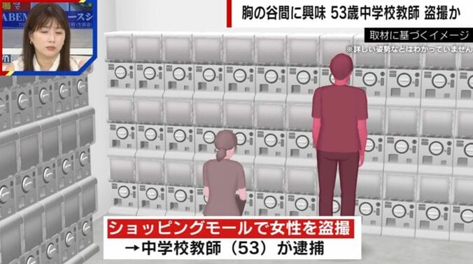 取材に基づくイメージ