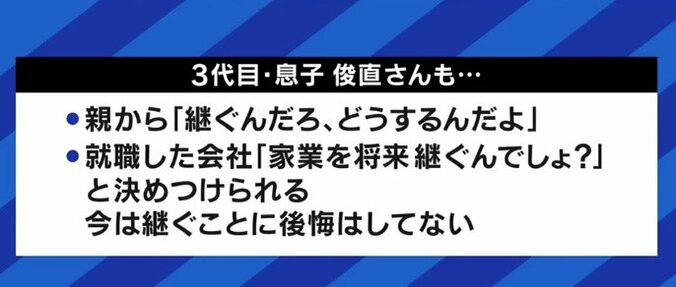 「“結婚しないのか”と言われるのも嫌だ」「強要はできない…」親子を悩ませる“事業承継問題”、実は第三者が引き継ぐケースが主流になりつつある? 8枚目