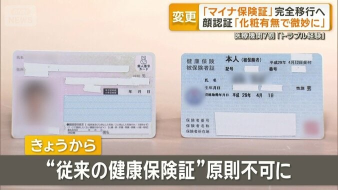 原則使用不可となった紙の健康保険証