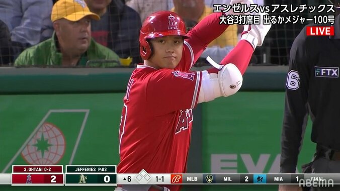 大谷翔平、休養明けの試合は6試合ぶりノーヒット メジャー通算100号はおあずけ 1枚目