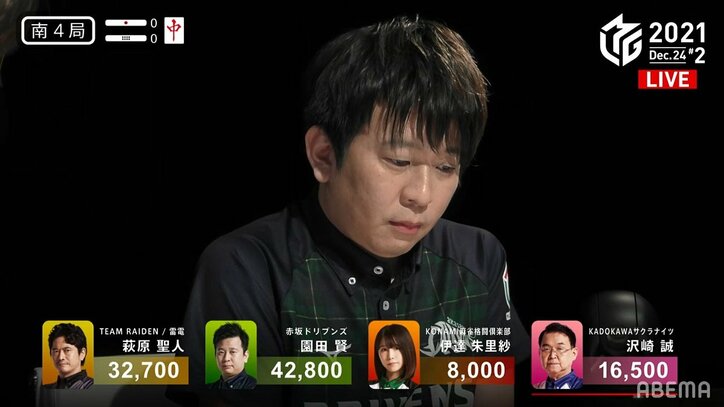 “ソノケンサンタ”の逆転トップ 園田賢がクリスマスイブに「よいお年を」で爆笑までプレゼント/麻雀・Mリーグ