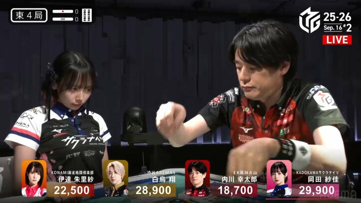 岡田紗佳と内川幸太郎