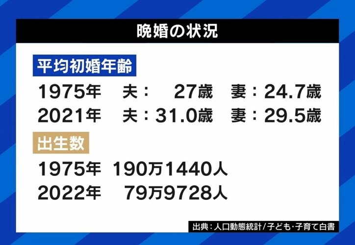 「私の人生は今、どうすることもできない」31歳で母親を介護…晩婚・晩産で生まれた子どもの苦悩